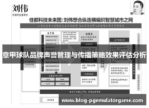 意甲球队品牌声誉管理与传播策略效果评估分析