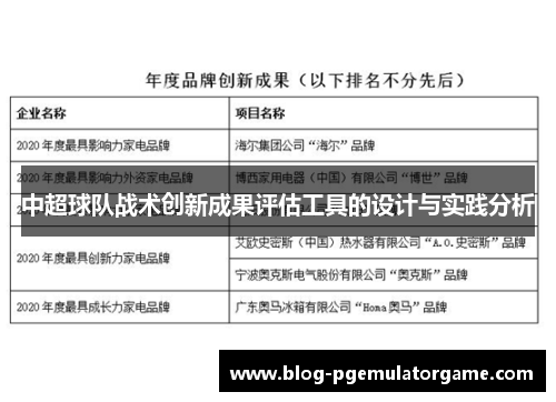 中超球队战术创新成果评估工具的设计与实践分析