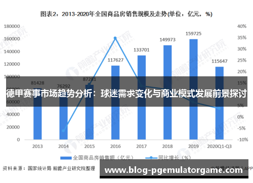 德甲赛事市场趋势分析：球迷需求变化与商业模式发展前景探讨