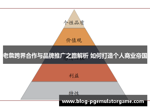 老詹跨界合作与品牌推广之路解析 如何打造个人商业帝国