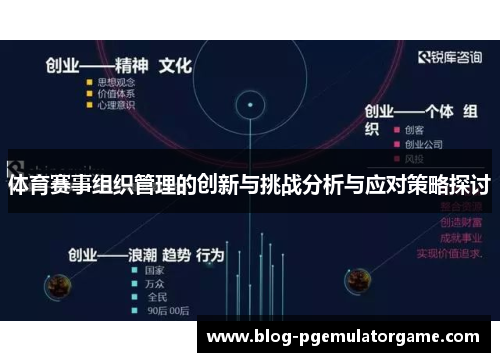 体育赛事组织管理的创新与挑战分析与应对策略探讨