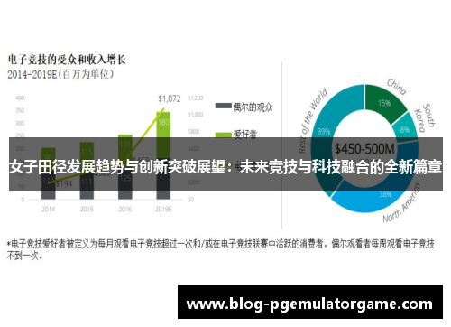 女子田径发展趋势与创新突破展望：未来竞技与科技融合的全新篇章