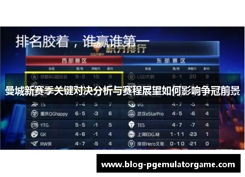 曼城新赛季关键对决分析与赛程展望如何影响争冠前景