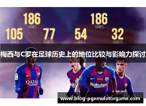 梅西与C罗在足球历史上的地位比较与影响力探讨