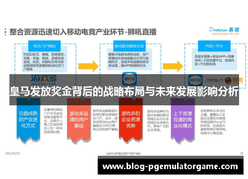皇马发放奖金背后的战略布局与未来发展影响分析