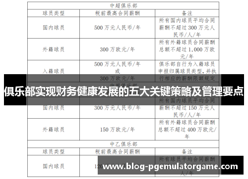俱乐部实现财务健康发展的五大关键策略及管理要点