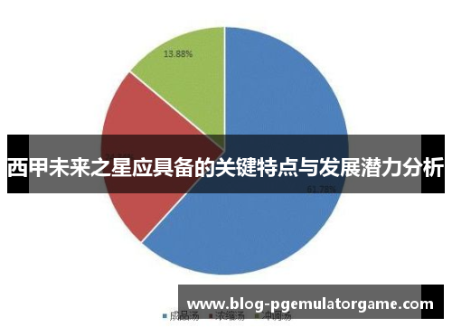 西甲未来之星应具备的关键特点与发展潜力分析
