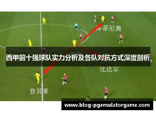 西甲前十强球队实力分析及各队对抗方式深度剖析