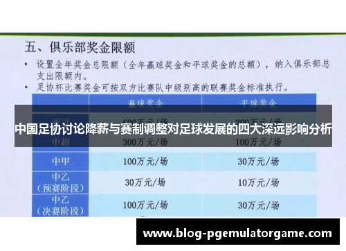 中国足协讨论降薪与赛制调整对足球发展的四大深远影响分析