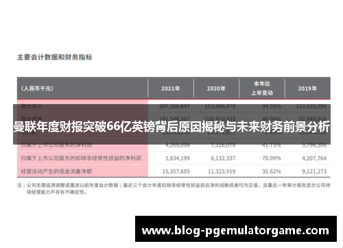 曼联年度财报突破66亿英镑背后原因揭秘与未来财务前景分析