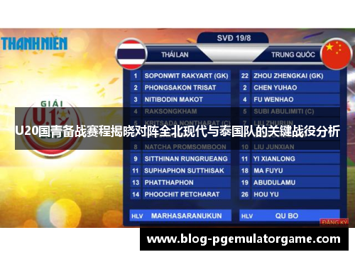 U20国青备战赛程揭晓对阵全北现代与泰国队的关键战役分析