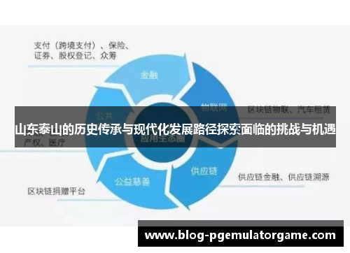 山东泰山的历史传承与现代化发展路径探索面临的挑战与机遇