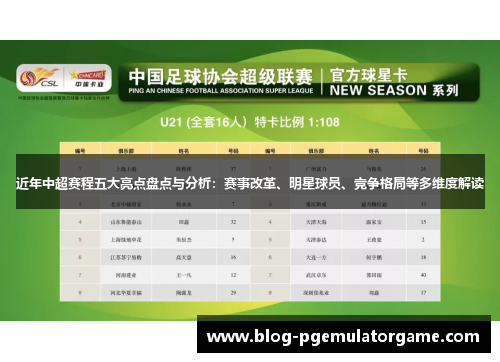 近年中超赛程五大亮点盘点与分析：赛事改革、明星球员、竞争格局等多维度解读