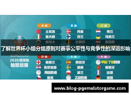 了解世界杯小组分组原则对赛事公平性与竞争性的深远影响