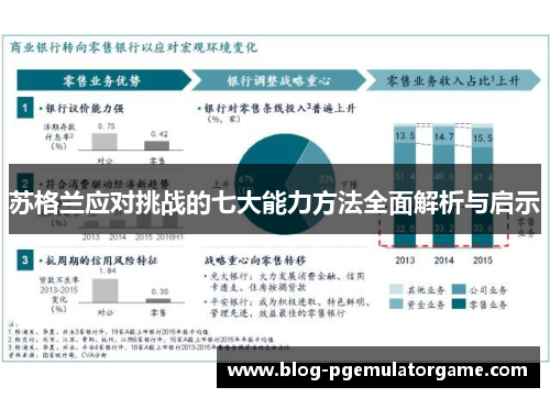 苏格兰应对挑战的七大能力方法全面解析与启示