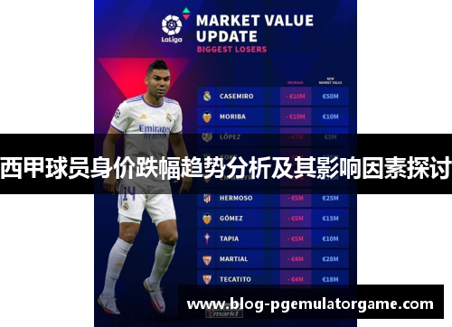 西甲球员身价跌幅趋势分析及其影响因素探讨 西甲球员身价跌幅趋势分析及其影响因素探讨