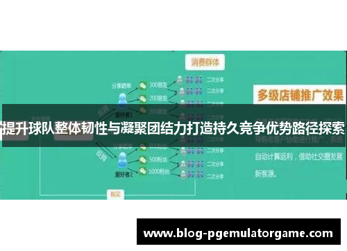 提升球队整体韧性与凝聚团结力打造持久竞争优势路径探索 提升球队整体韧性与凝聚团结力打造持久竞争优势路径探索