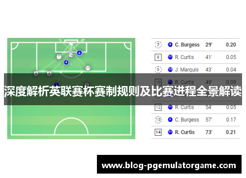 深度解析英联赛杯赛制规则及比赛进程全景解读