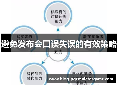 避免发布会口误失误的有效策略