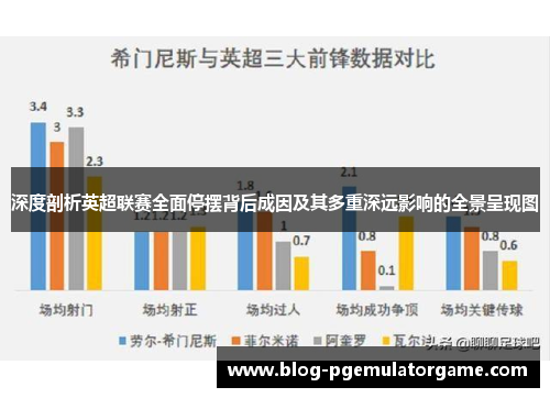 深度剖析英超联赛全面停摆背后成因及其多重深远影响的全景呈现图 深度剖析英超联赛全面停摆背后成因及其多重深远影响的全景呈现图