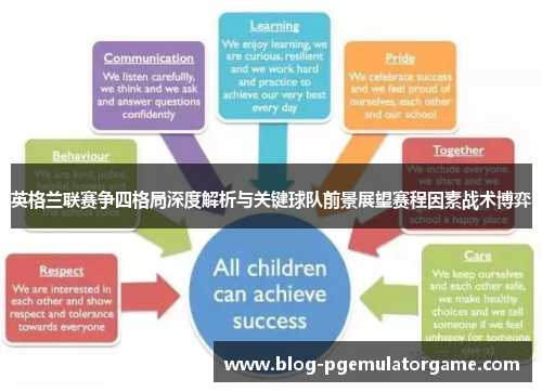 英格兰联赛争四格局深度解析与关键球队前景展望赛程因素战术博弈