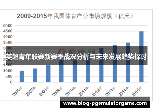 英超青年联赛新赛季战况分析与未来发展趋势探讨 英超青年联赛新赛季战况分析与未来发展趋势探讨