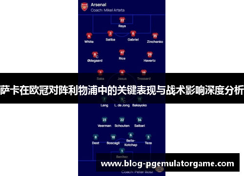 萨卡在欧冠对阵利物浦中的关键表现与战术影响深度分析 萨卡在欧冠对阵利物浦中的关键表现与战术影响深度分析