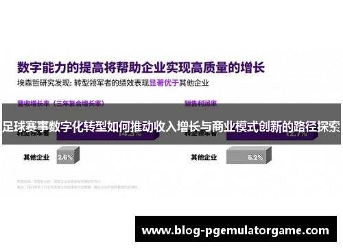 足球赛事数字化转型如何推动收入增长与商业模式创新的路径探索