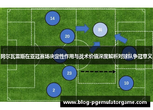 阿尔瓦雷斯在亚冠赛场决定性作用与战术价值深度解析对球队争冠意义